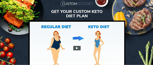 Grab Your Own Custom Keto Diet Plan for Weight Loss